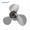 Propellers